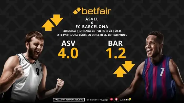 Asvel y Barcelona se Enfrentan en la Euroliga: Todo lo que Necesitas Saber