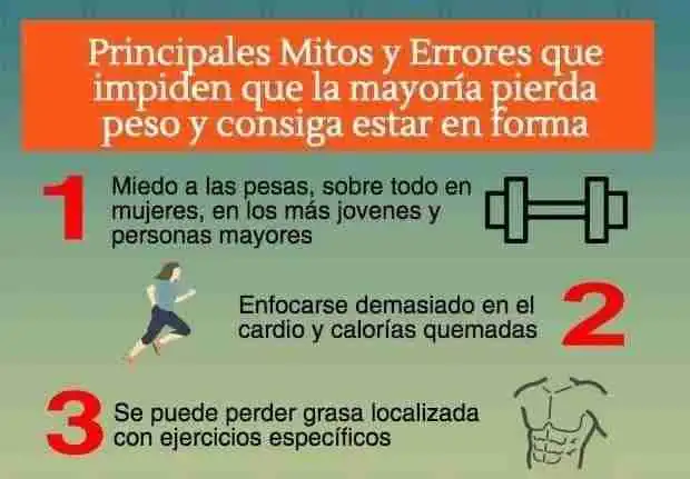 Desmitificando el Cardio: La Verdad Detrás de la Pérdida de Peso