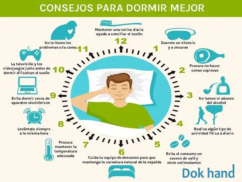 Despertar Nocturno: Estrategias para Volver a Dormir