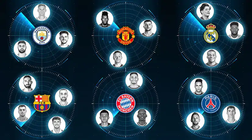 El Mercado de Fichajes: Rumores y Movimientos Clave en el Fútbol Europeo