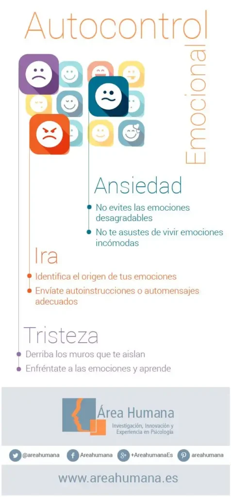 Entendiendo la Resaca Emocional Tras Alcanzar Metas