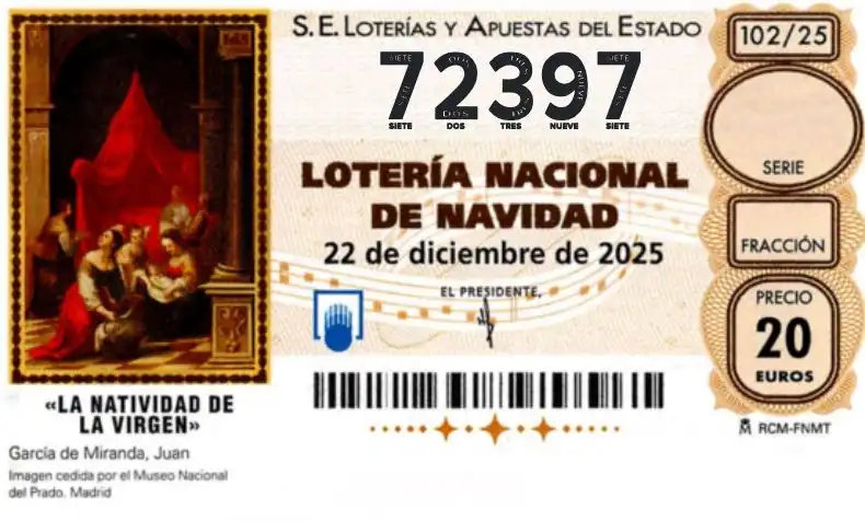 La Lotería de Navidad 2025: Predicciones y Fechas Clave