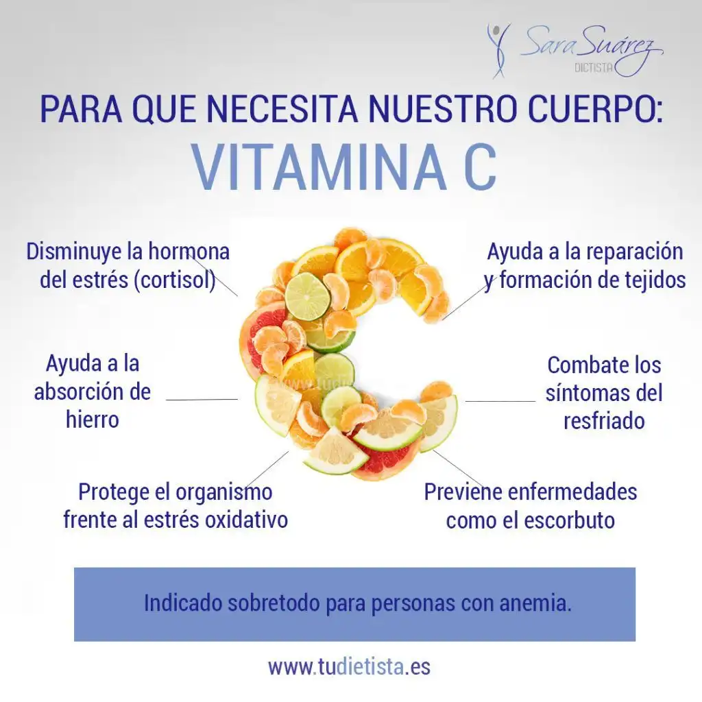 La Vitamina C: Beneficios y Riesgos de un Nutriente Esencial