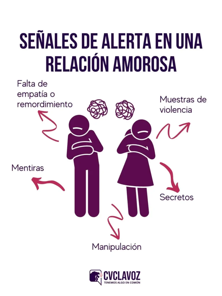 Señales Sutiles de que tu Relación Está en Peligro