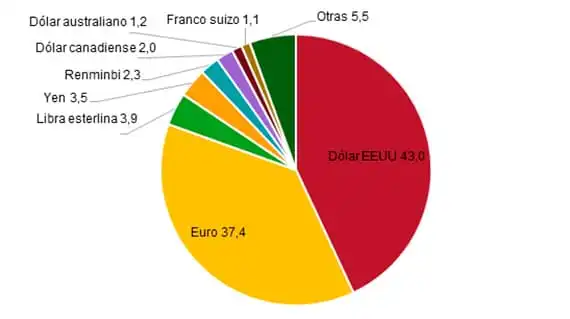 Tensiones Geopolíticas: La Última Hora sobre la Guerra en Ucrania y sus Implicaciones Globales