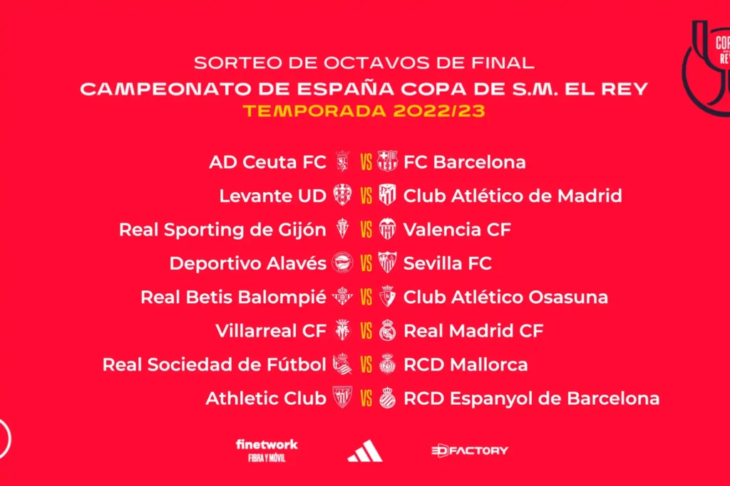 Todo lo que necesitas saber sobre el sorteo de octavos de la Copa del Rey